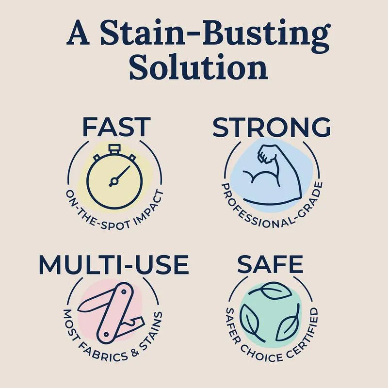 Stain Cleaning Spray